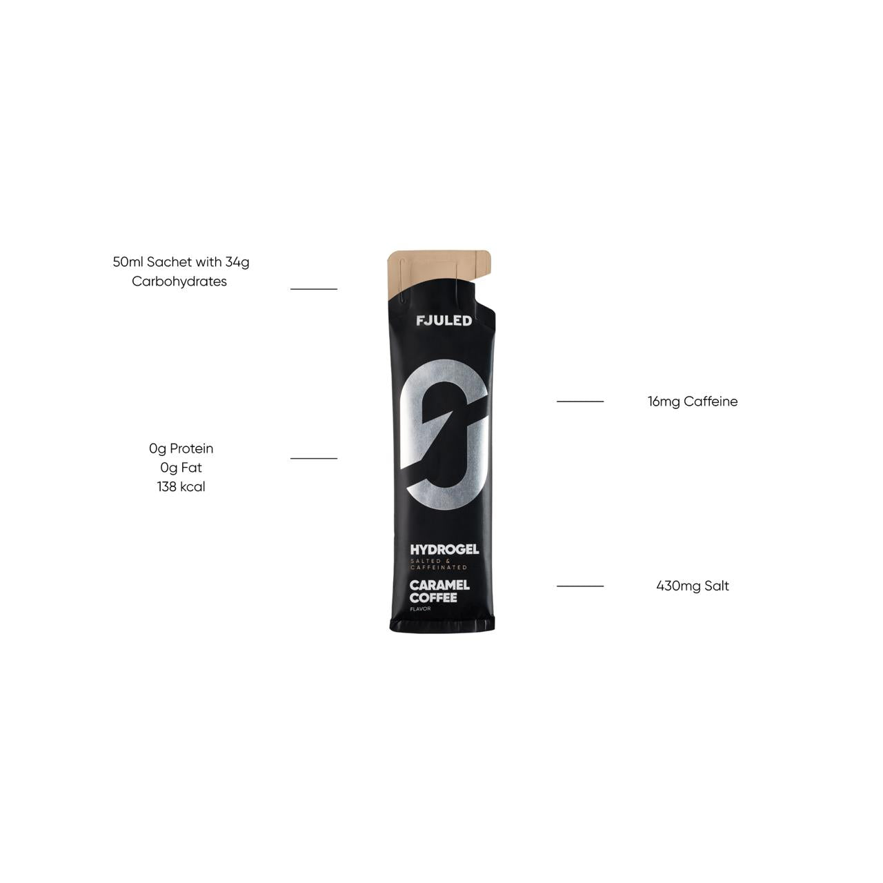 FJULED Performance Hydrogel Caramel Coffee Box 12×50ML