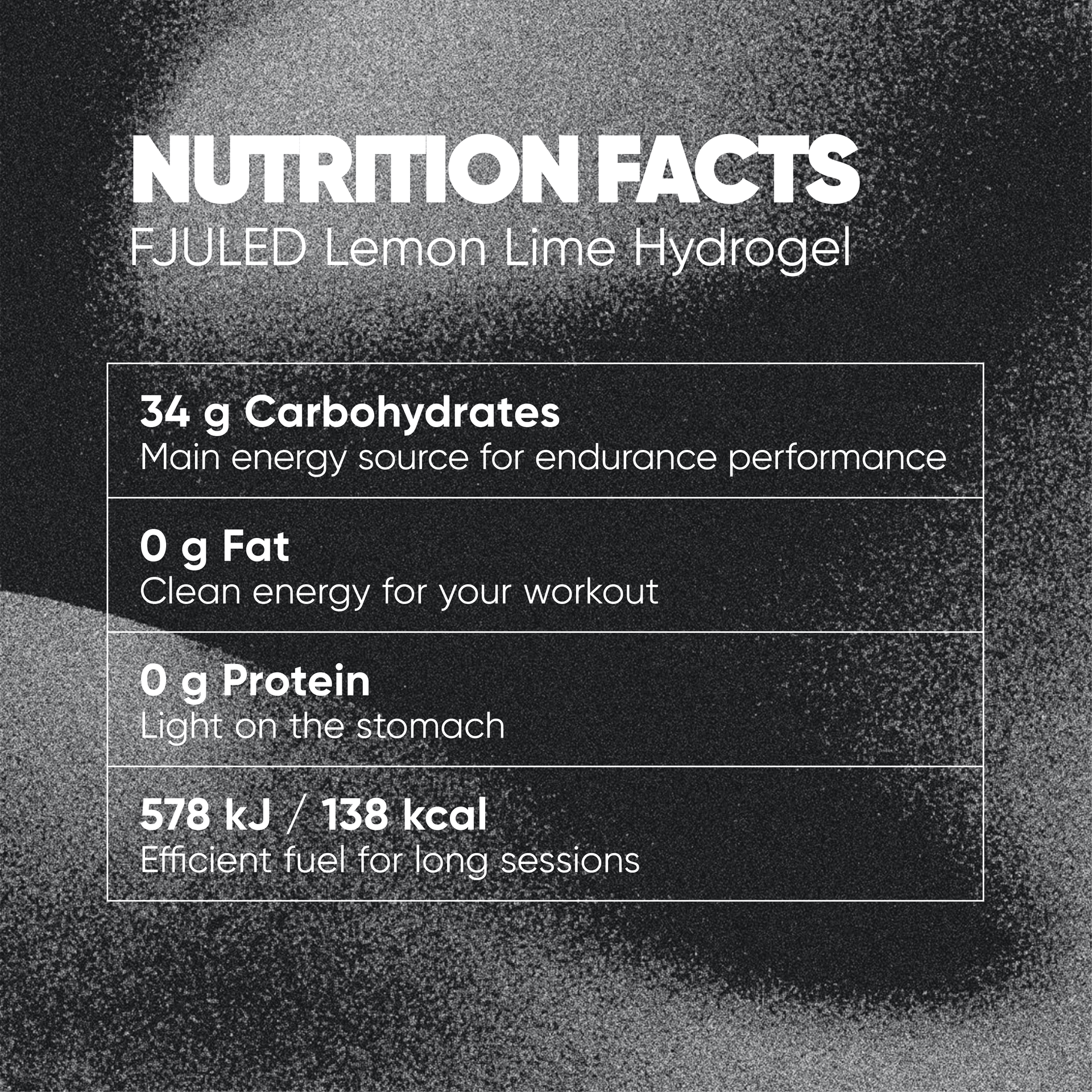 FJULED Hydrogel Lemon &amp; Lime Box 12x50ML